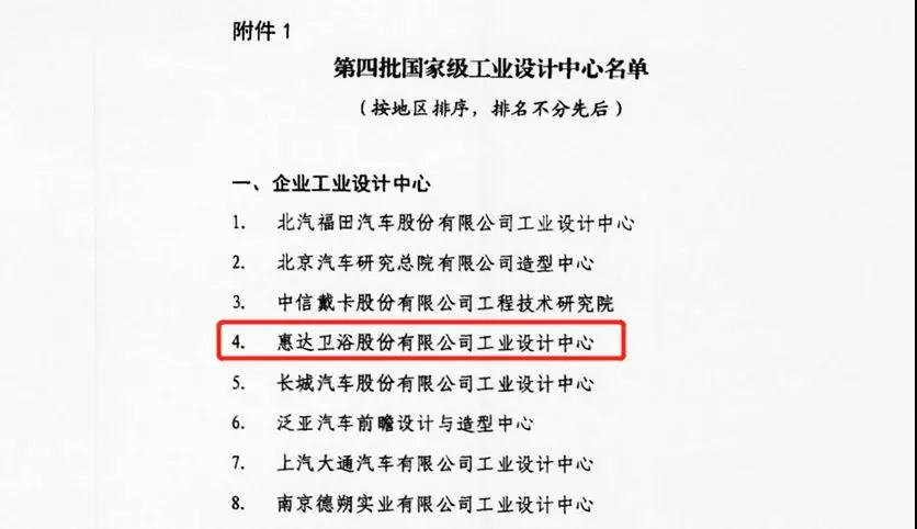 国字号认证！尊龙凯时卫浴荣获工信部“国家级工业设计中心”认定！